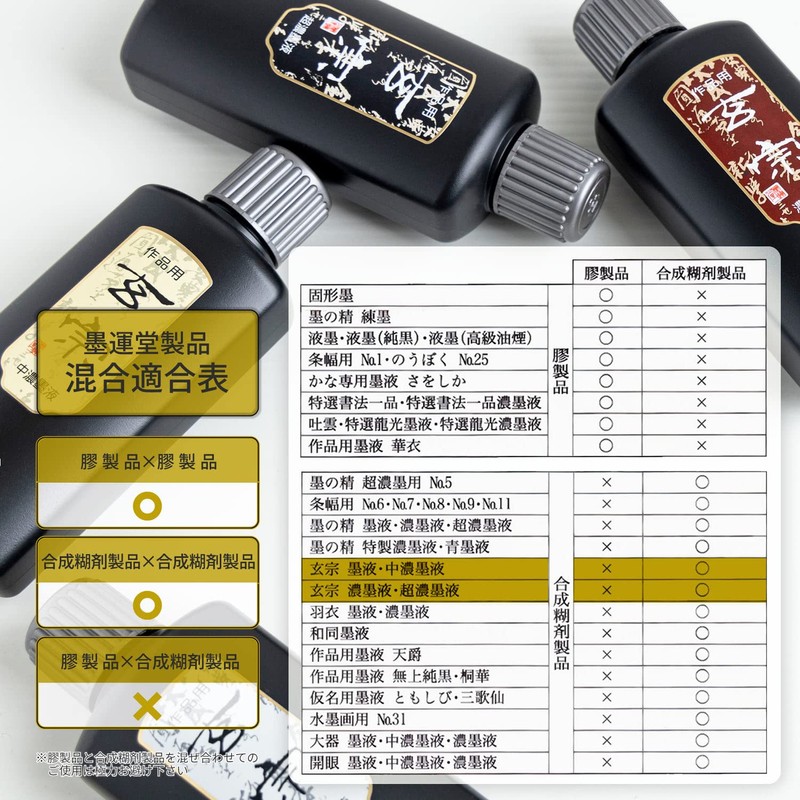 Boku-Undo Gensou Liquid Ink