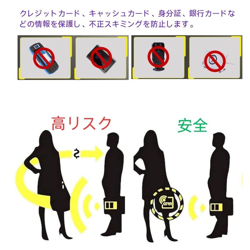 [HYOJINYO] RFID Blocker Sleeve, IC Card Interference Prevention Card Case,