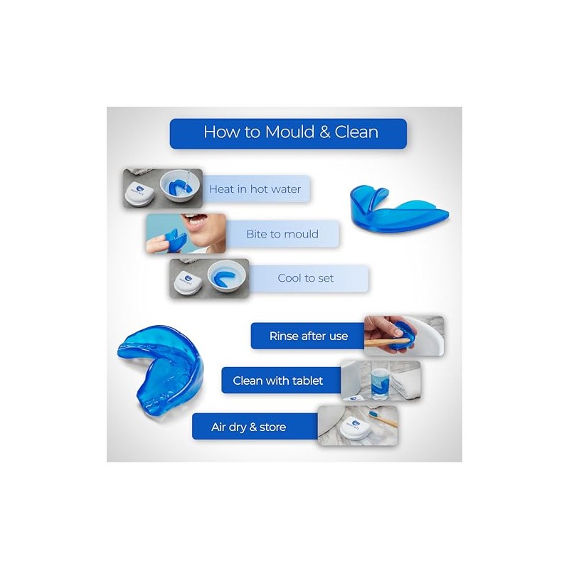 Mouth Guard for Teeth Grinding & Clenching – MHRA Registered