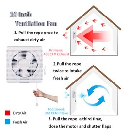 SAILFLO 10 Inch Window Shutter Exhaust Fan,11.6 x 11.6 Inch Cutout, 406CFM 35W Wall-Mounted Ventilation Air Intake Extractor for Bathroom Home
