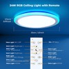 BLNAN RGB Led Flush Mount Ceiling Light with Remote Control,