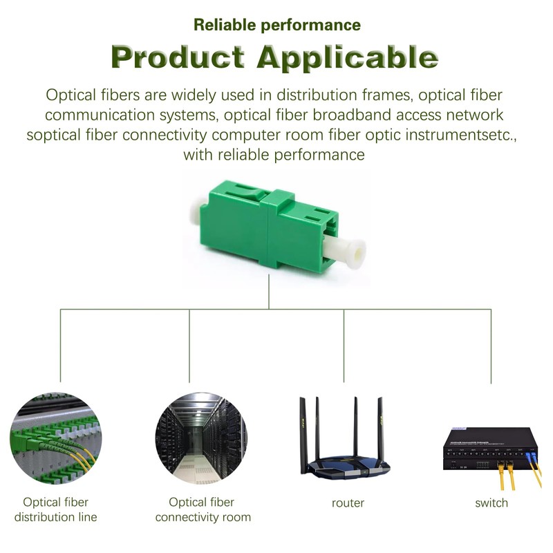5pcs Fiber Optic Adapter LC/APC, FTTH LC/APC Optical Singlemode Connector,