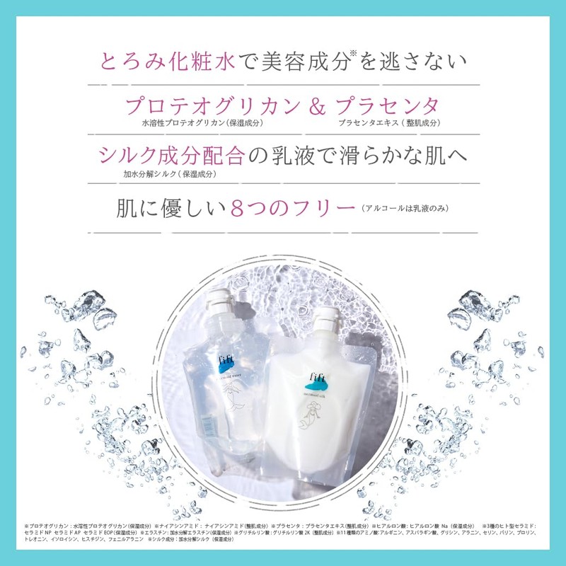 Fift Mermaid Silk Sustainable Packaging, Milky Lotion, Made in Japan,