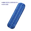 Eoct (E.oct) MQ Duotex Climate Smart 99% Bacteria Removal Scandinavian