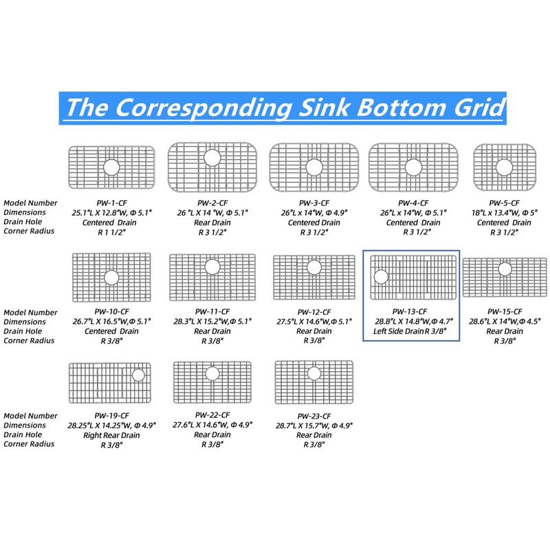 blitzlabs Sink Grid Protector Kitchen Sink Bottom Grid Metal Large