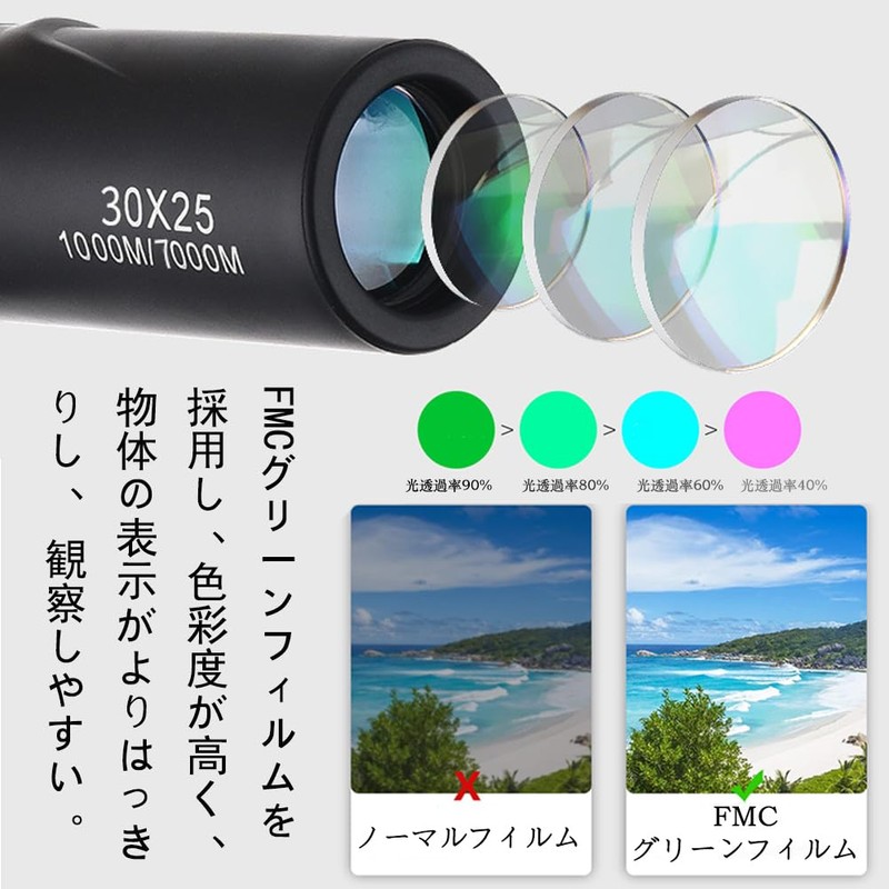 Wefitfix Monocular Telescope, 1.2 x 1.8 inches (30 x 25