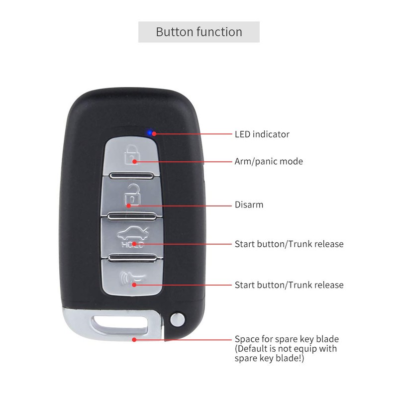 EASYGUARD EC003K-NS PKE Passive Keyless Entry Car Keyless Entry Security
