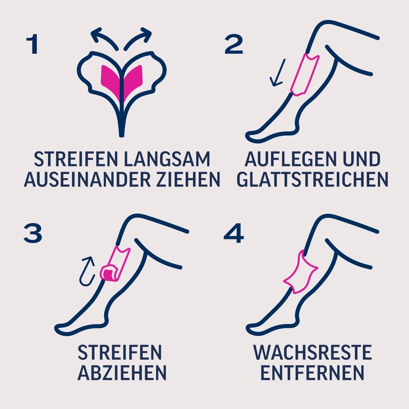 Veet Expert Cold Wax Strips Body & Legs - Wax