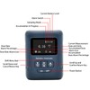 Radiation Detector Nuclear Monitor Dosimeter Geiger Counter Alpha Beta Gamma