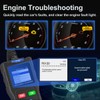 OBD2 Diagnostic Tool - OBDII/EOBD Diagnostic - Car Diagnostic OBD2