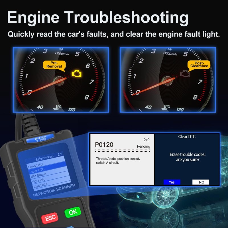 OBD2 Diagnostic Tool - OBDII/EOBD Diagnostic - Car Diagnostic OBD2