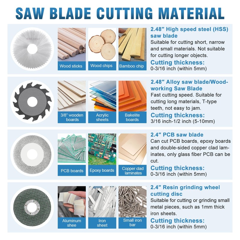 MXBAOHENG Updated Mini Multifunctional Table Saw with Cutting & Sanding