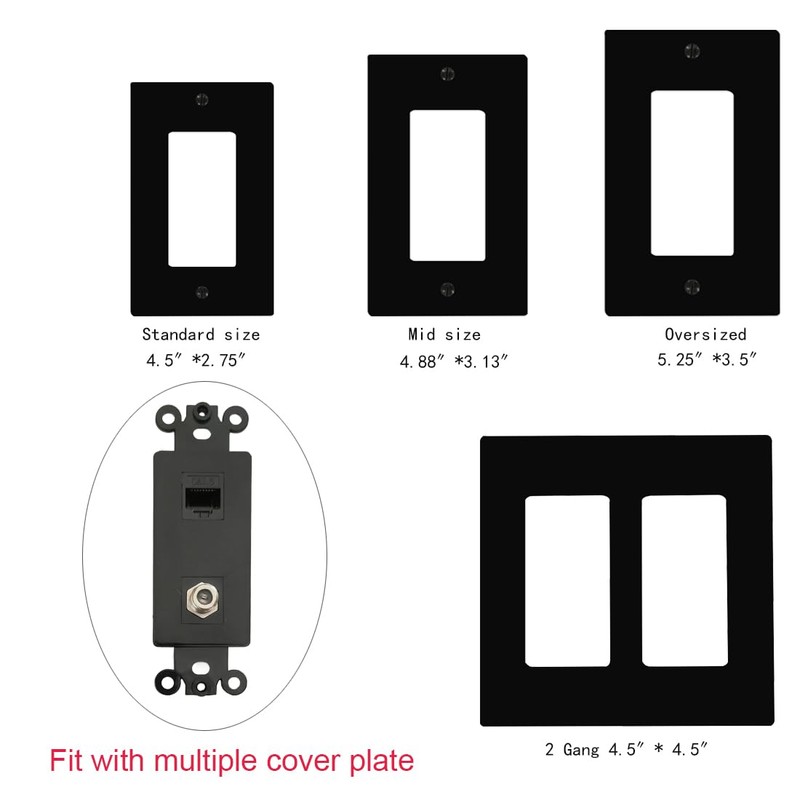Coax and CAT6 Wall Plate Insert - Ethernet Coaxial Keystone