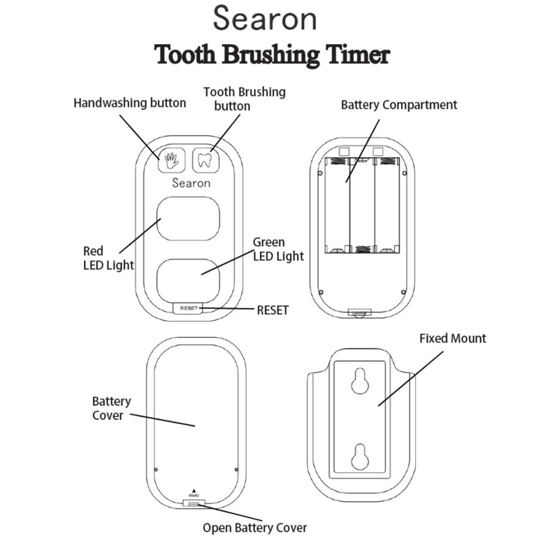 Searon Toothbrush Timer for Kids, 2 Minutes Teeth Brushing, 20