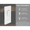 CLOUDY BAY LED Digital Dimmer Switch for LED Light/CFL/Incandescent, Phrase