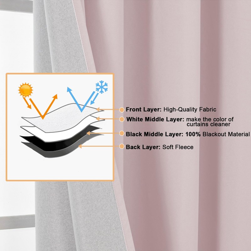 Aiyufeng Pink Blackout Curtains 96" Long