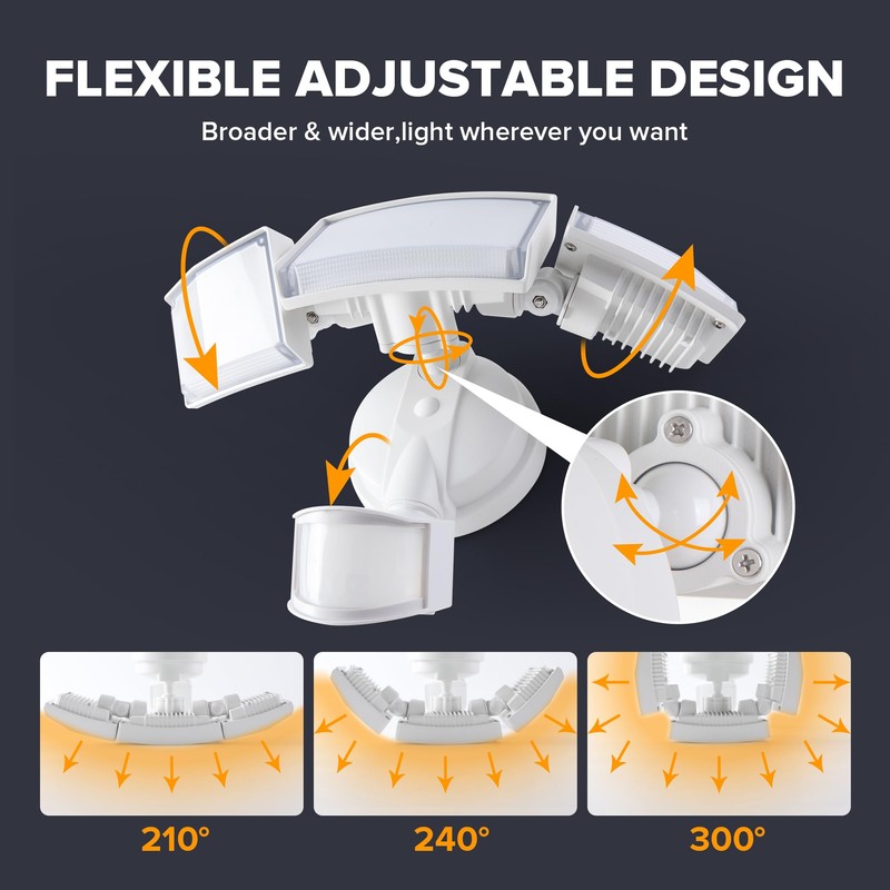 UME 2 Pack 5500LM LED Security Lights Motion Sensor Light