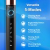 Kuicur Electric Toothbrush for Adults and Kids, Comes with 10