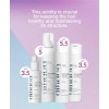 Difiaba Color Keep 5 En 1 Leave In Whipped Crema