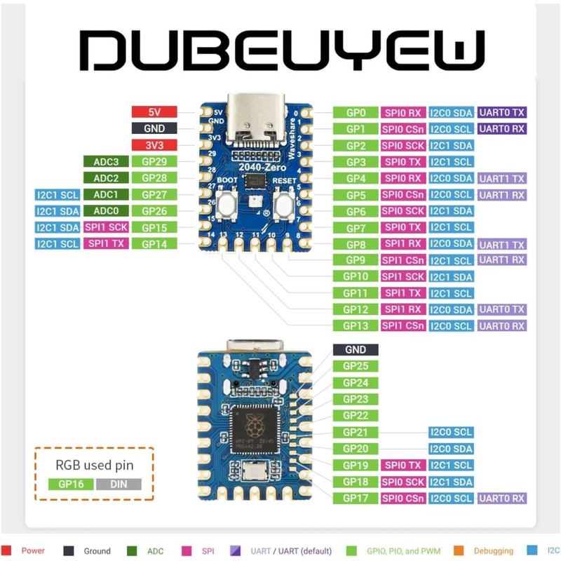 DUBEUYEW 3 Pack Raspberry Pi 2040-Zero Mini Microcontroller Board Based
