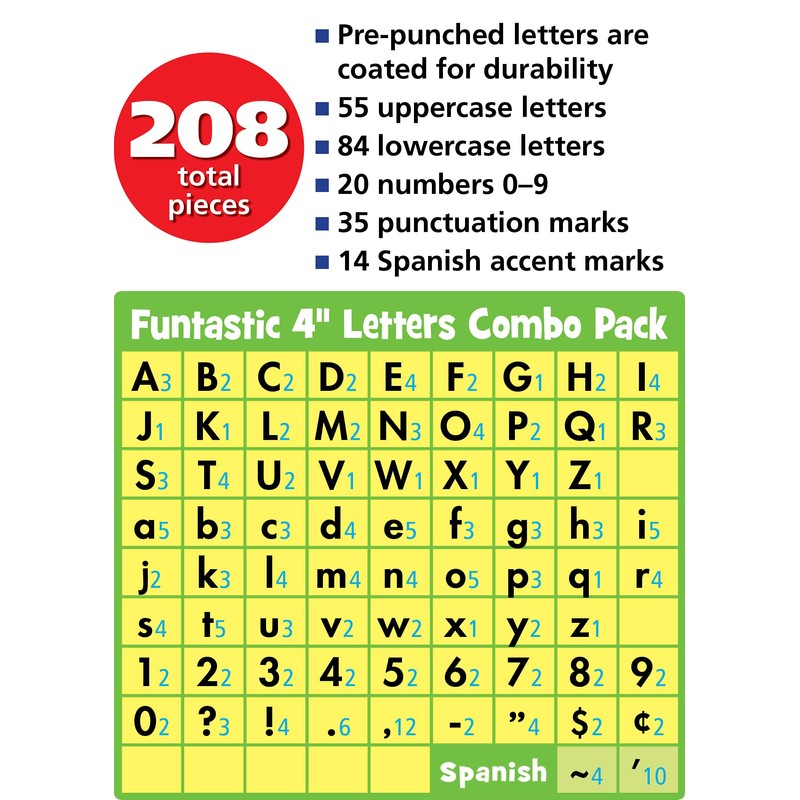 Teacher Created Resources Black Funtastic 4-Inch Letters Combo Pack