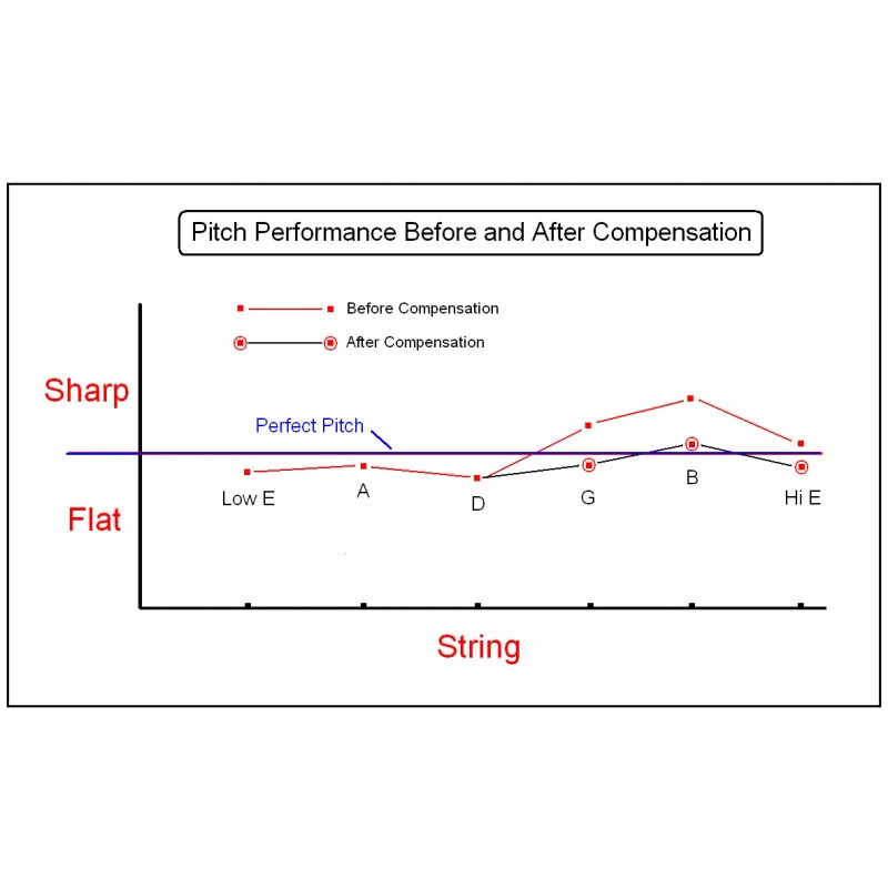 MusicianAtHeart MusicianAtHear