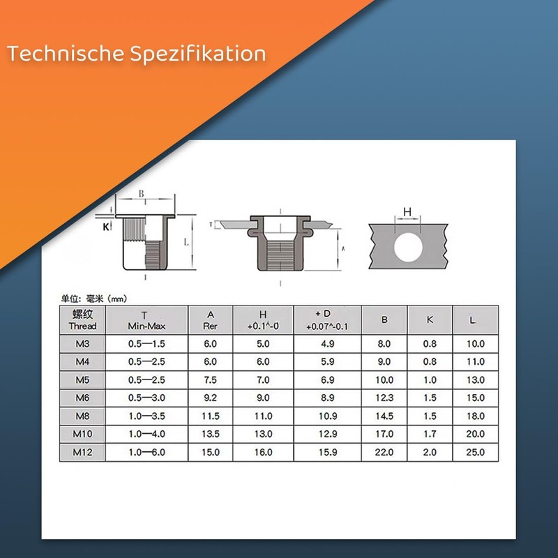 100pcs M5 Blind Rivet Nuts Stainless Steel Flat Head Thread