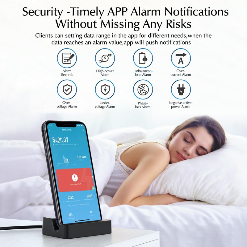 eMylo Smart Wifi Energy Meter Mini Power Consumption Meter 99%