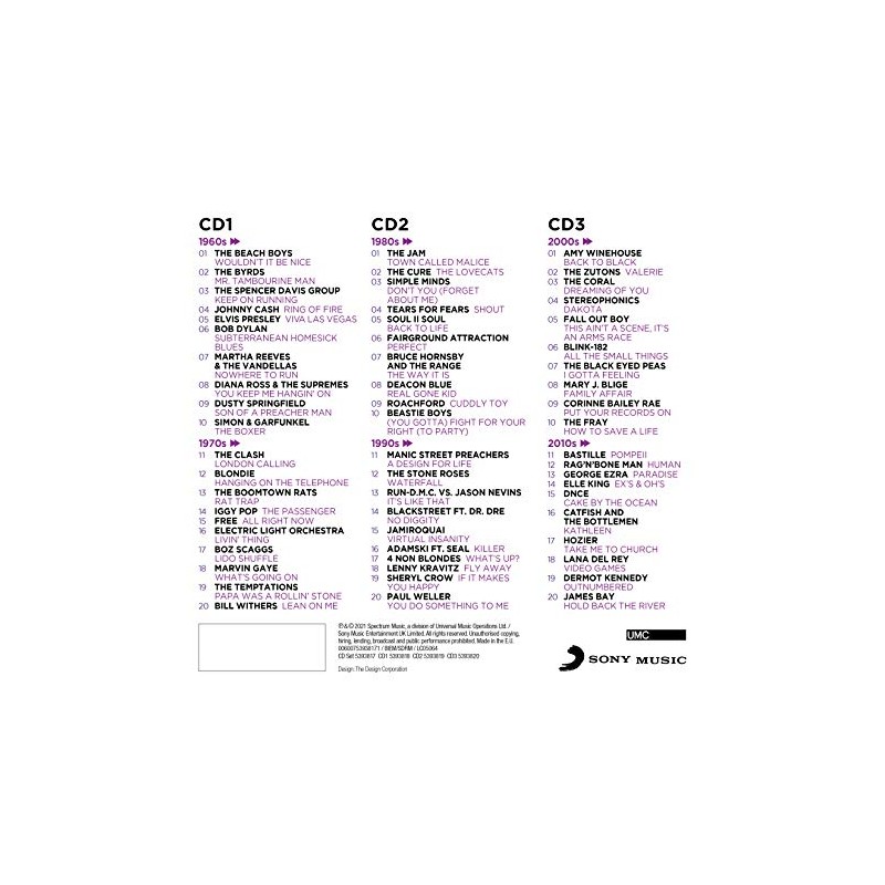 Absolute Radio Presents Through The Decades