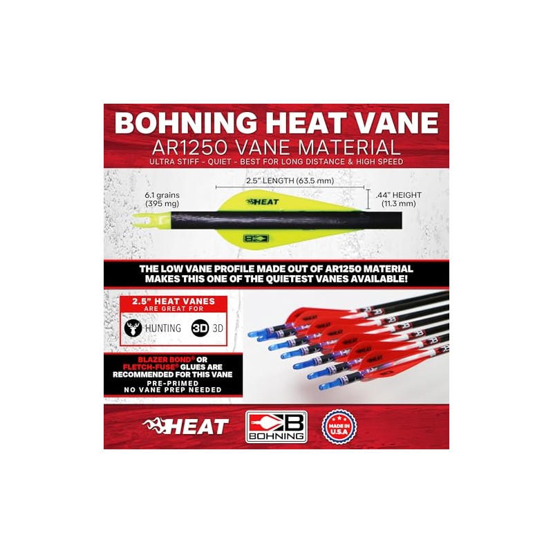 Bohning Heat Vane, Low Profile Hunting Vane, 2.5" 36pk, Silver