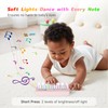 Mini Piano Keyboard for Toddlers, Baby Piano Musical Toy w/