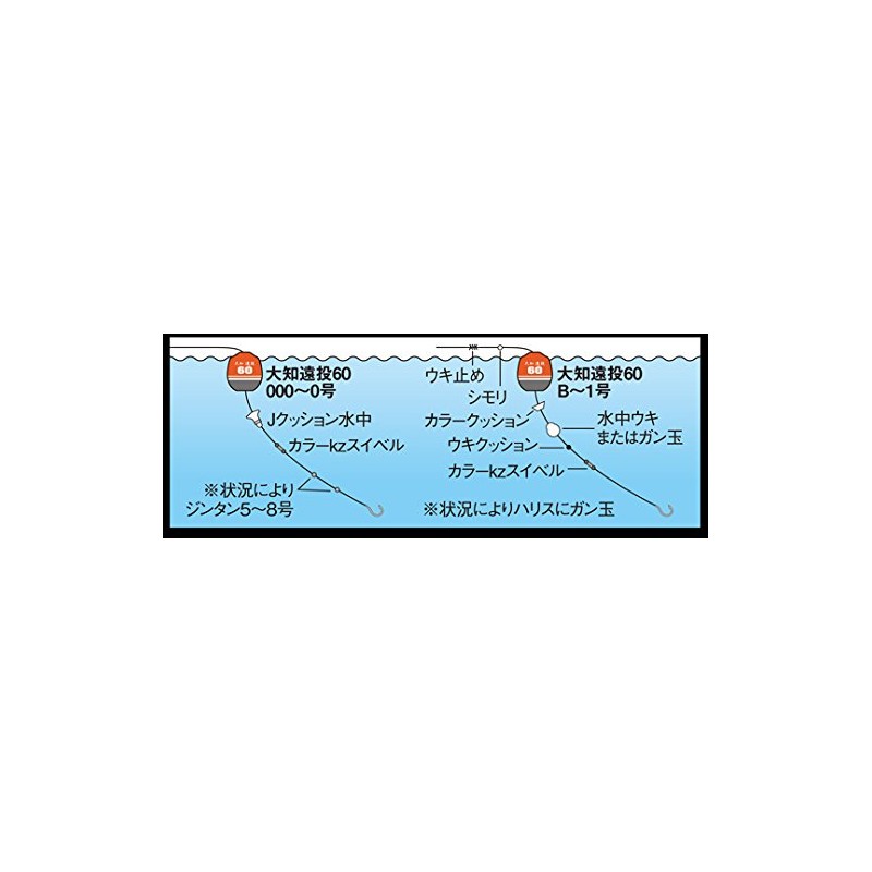 キザクラ(kizakura) 大知モデル 大知遠投60 LL 1 オレンジ