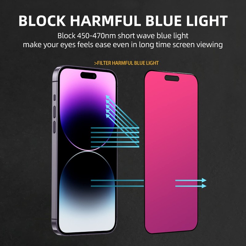 EGKimBa Privacy Screen Protector for iPhone 16 Pro Max, 6.9