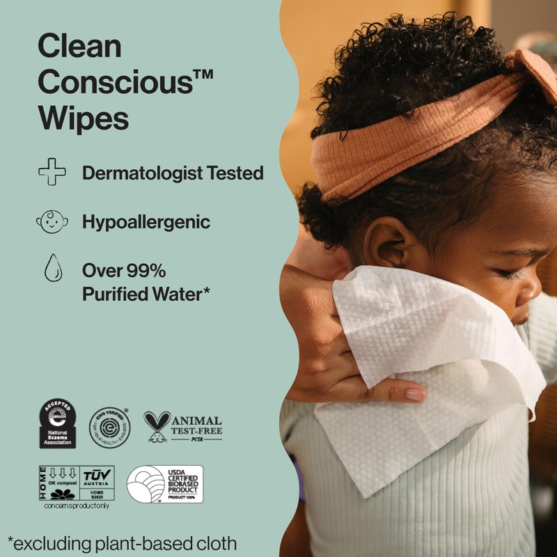 The Honest Company Hypoallergenic Multi-Use Baby Wipes for Sensitive Skin