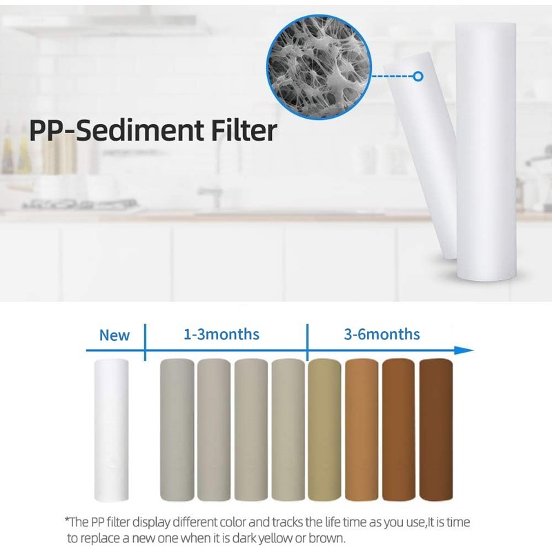 FS-TFC Inline Sediment Anti-Scale Filter Reusable 3/4" GHT Water Hose