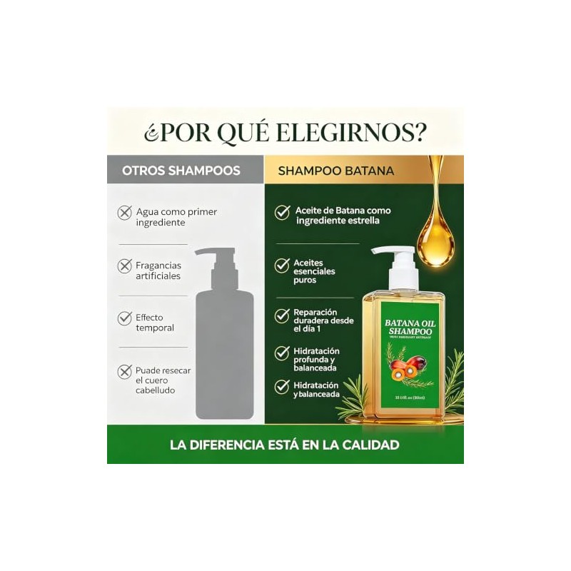 Champú de Aceite de Batana y Romero 300 ml