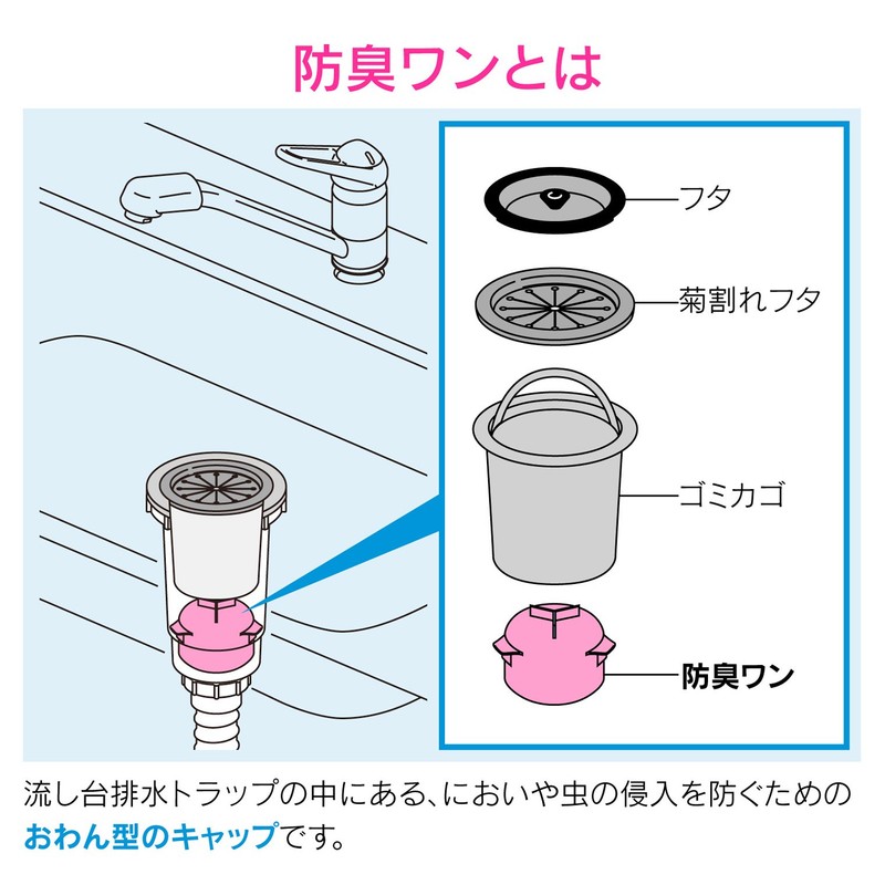 GAONA GA-PB037 Odor-Resistant One for Sinks, Y Type, Wings, Drain