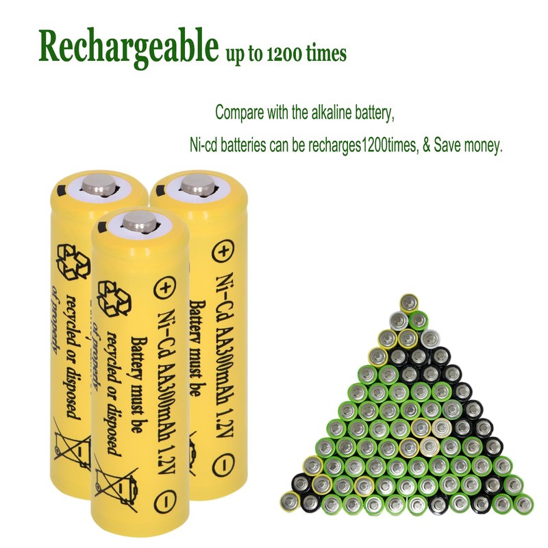 Yibatopow 16 Packs AA 300mAh Ni-CD 1.2V Rechargeable Batteries for
