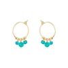 Turquoise Hoop Earrings in 14k Gold Fill