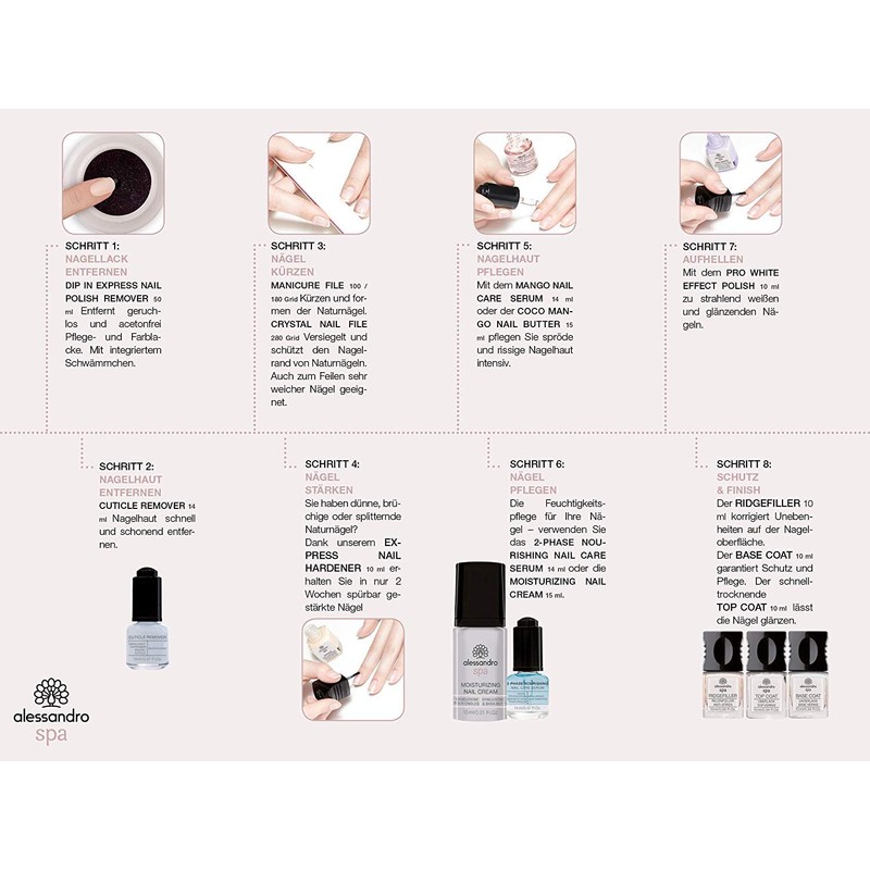 Alessandro Spa Dip In Express Nail Polish Remover, Odourless and