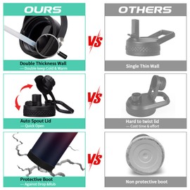 40 oz Water Bottle with Straw - Insulated Vacuum Water Flask with Straw & Auto Spout Lid, Paracord Handle & Carrying Pouch, Keep Cold 48H Hot 24H, Sweat-Proof Thermal Water Jug with Strap for Hiking