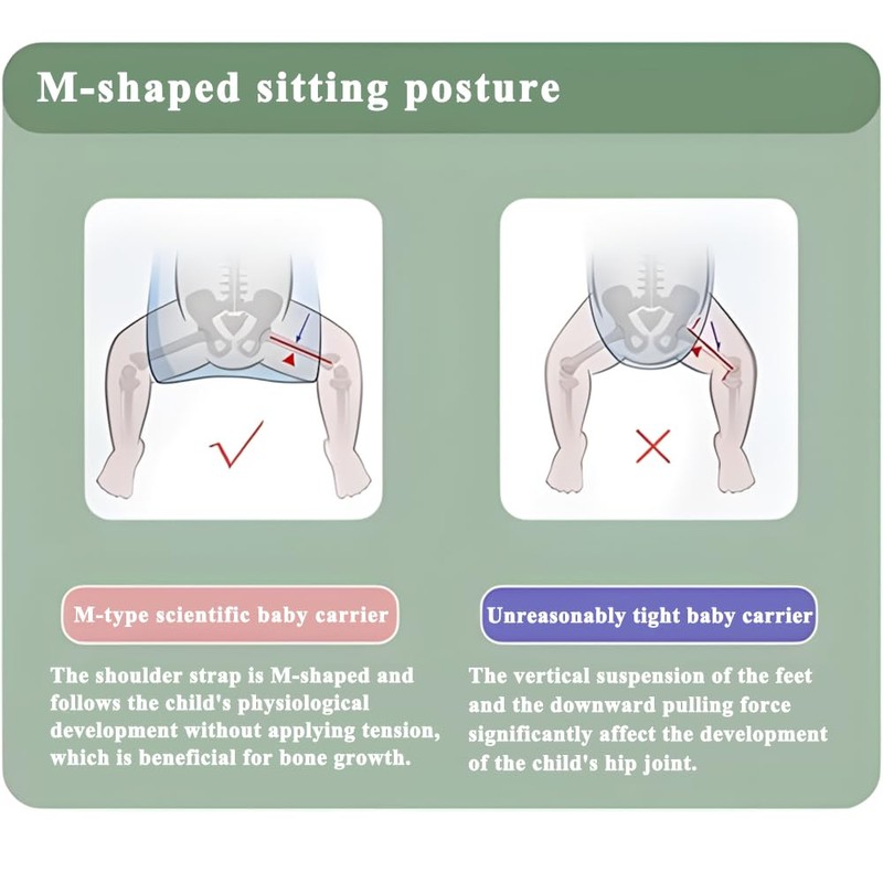 Breathable Baby Carrier on the Side, Children's Carrier Sided, Baby