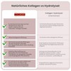 Natural Collagen Inventia Anti-Age Collagen Body Gel Improves Skin Complexion