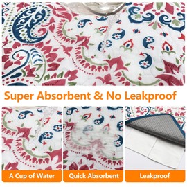 Mozin Washable Pee Pads for Dogs, 2 Pack Super Absorbent Reusable Puppy Pads Waterproof, Leak-Proof & Non-Slip Whelping Pad for Potty Training, Playpens, Crates, Floors, Beds, and Couches 36"x36"