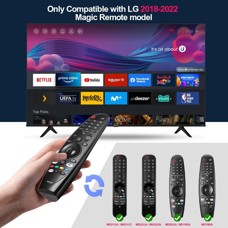 AKB75855501 Replacement Magic Remote for LG Smart TV with Voice