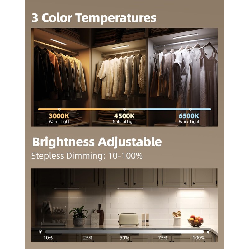 Under Cabinet Lighting, 12inch Rechargeable Motion Sensor Light Indoor, 1800mAh