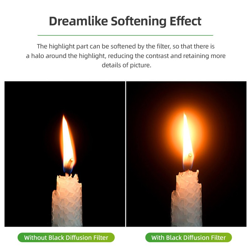 PRO TANLE 82mm Black Diffusion 1/4 Filter Black Mist Cinematic