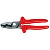 gedore- (GEDORE) Cable Cutter 6725050