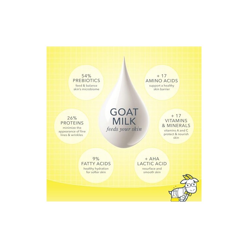 Beekman Pure Goat Milk Body Cream 8 oz.