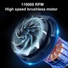 Portable Turbo Jet Fan Handheld Dust Removal Turbo Fan 110000RPM